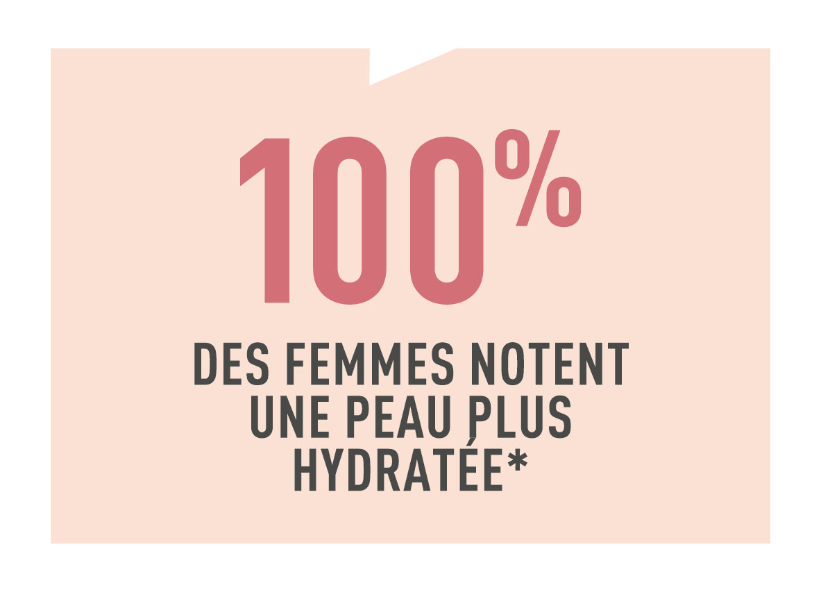 Résultats test conso