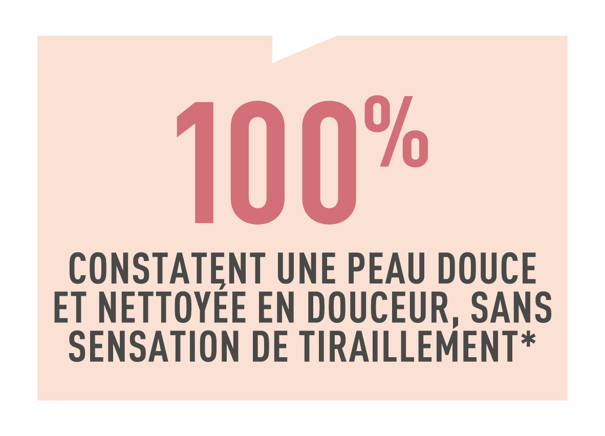 Résultats test conso