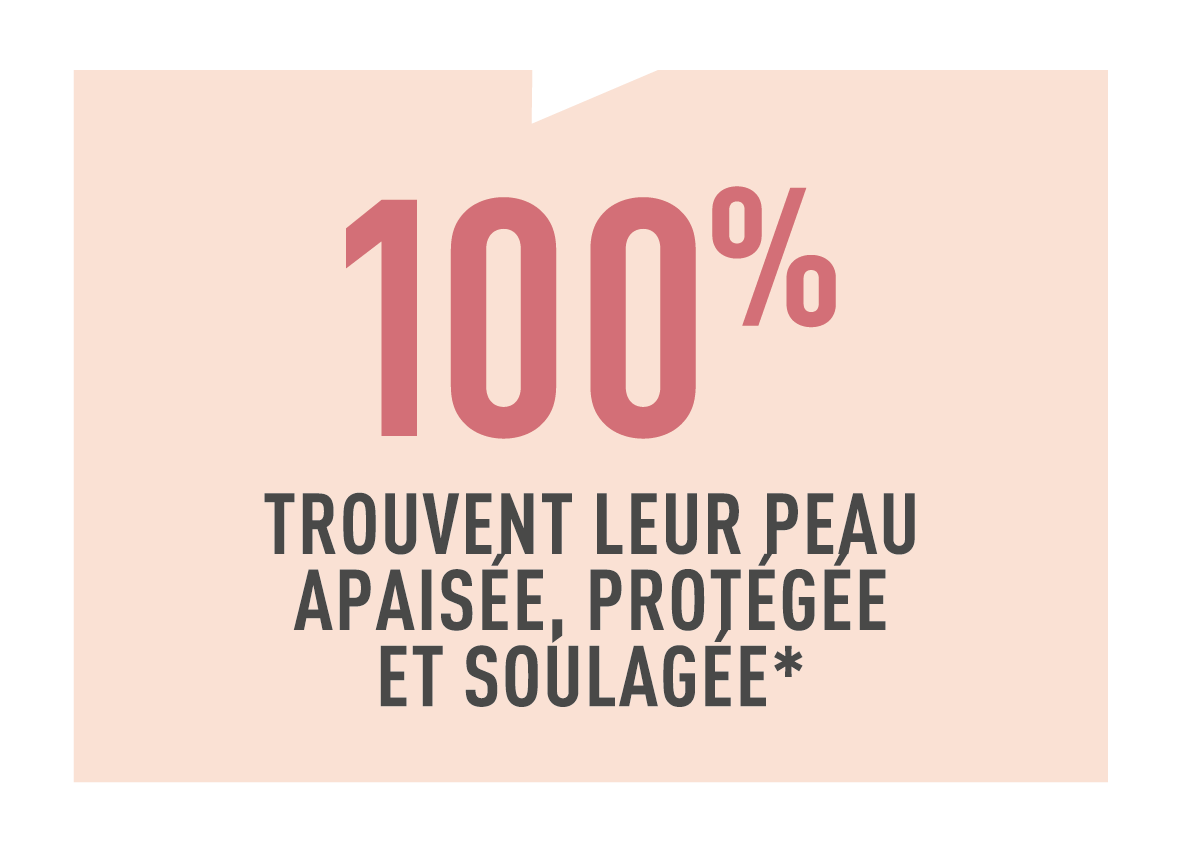 Résultats test conso