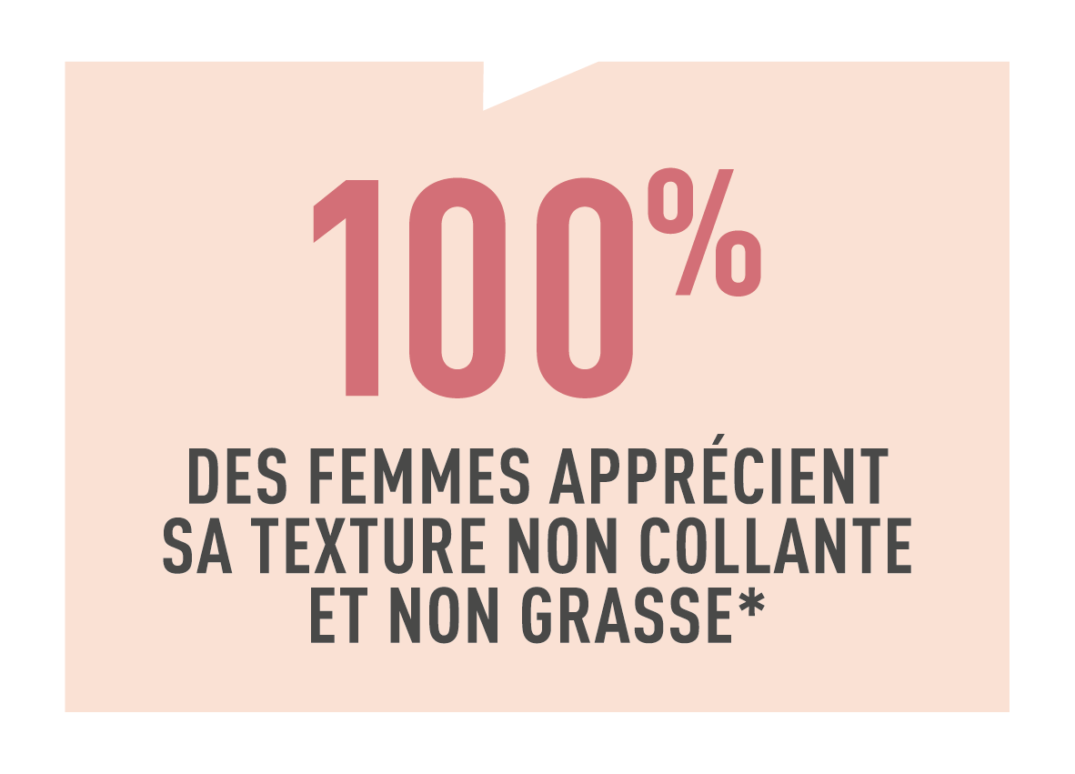 Résultats test conso