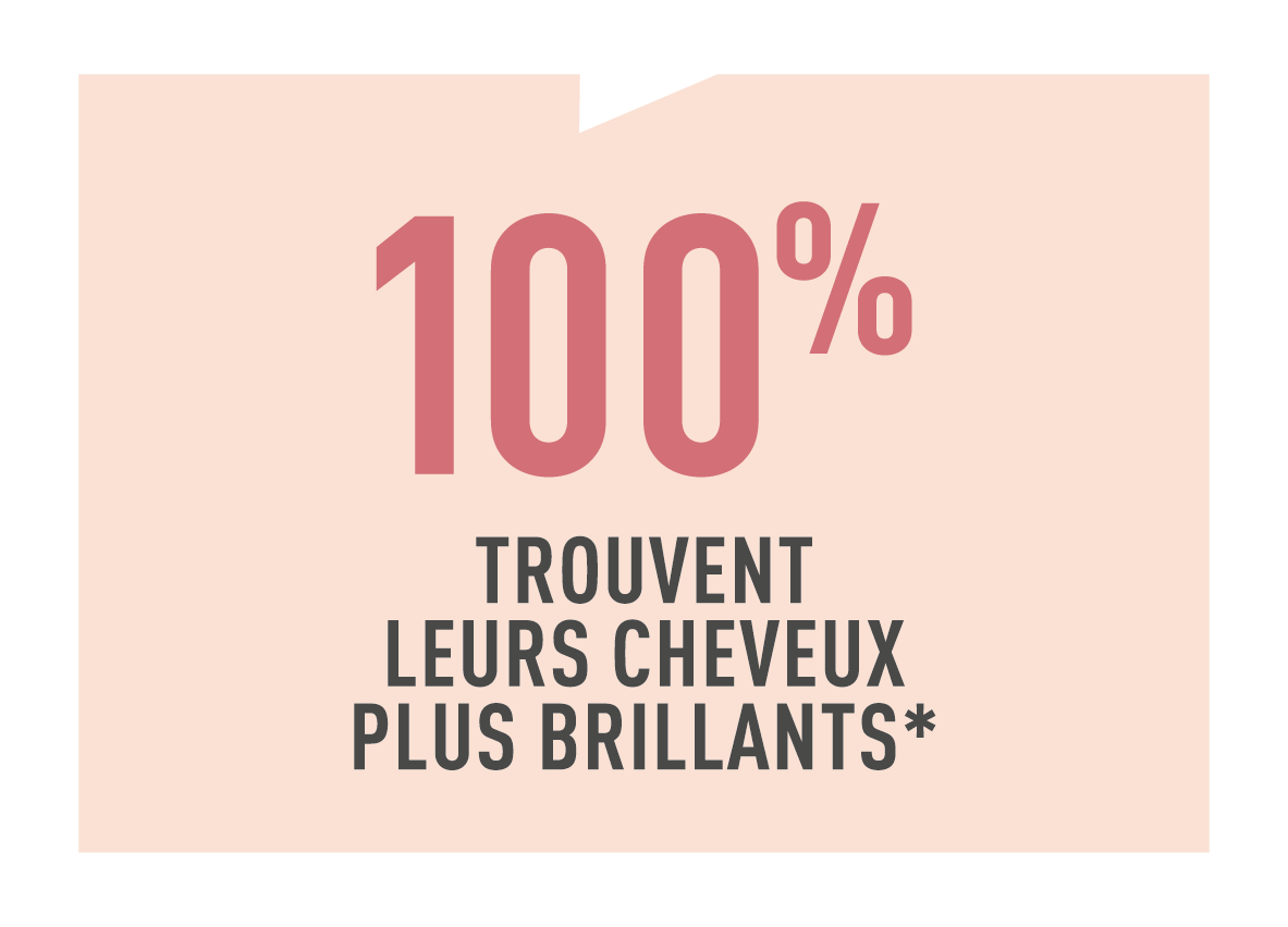 Résultats test conso